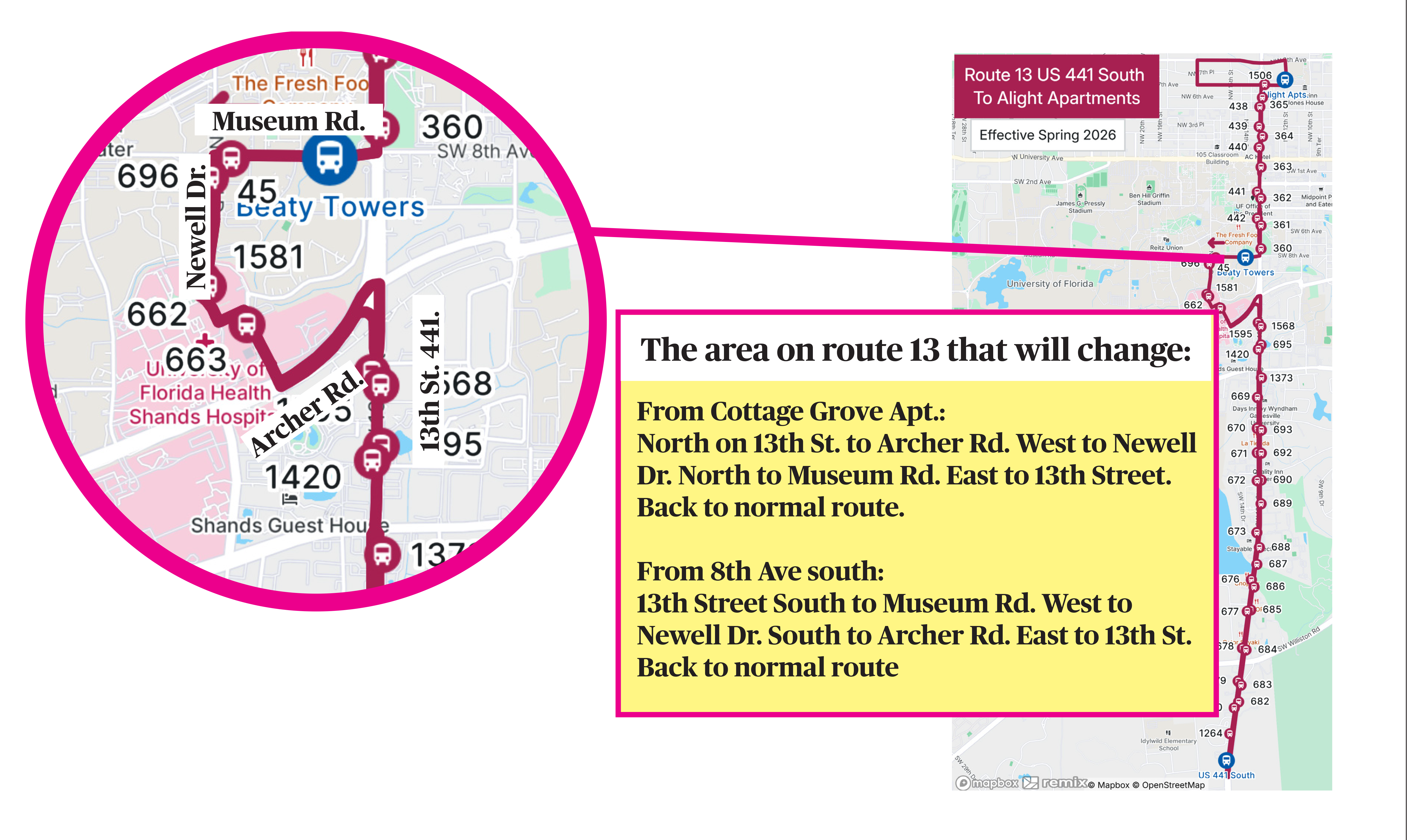 13 New alignment MiniMap