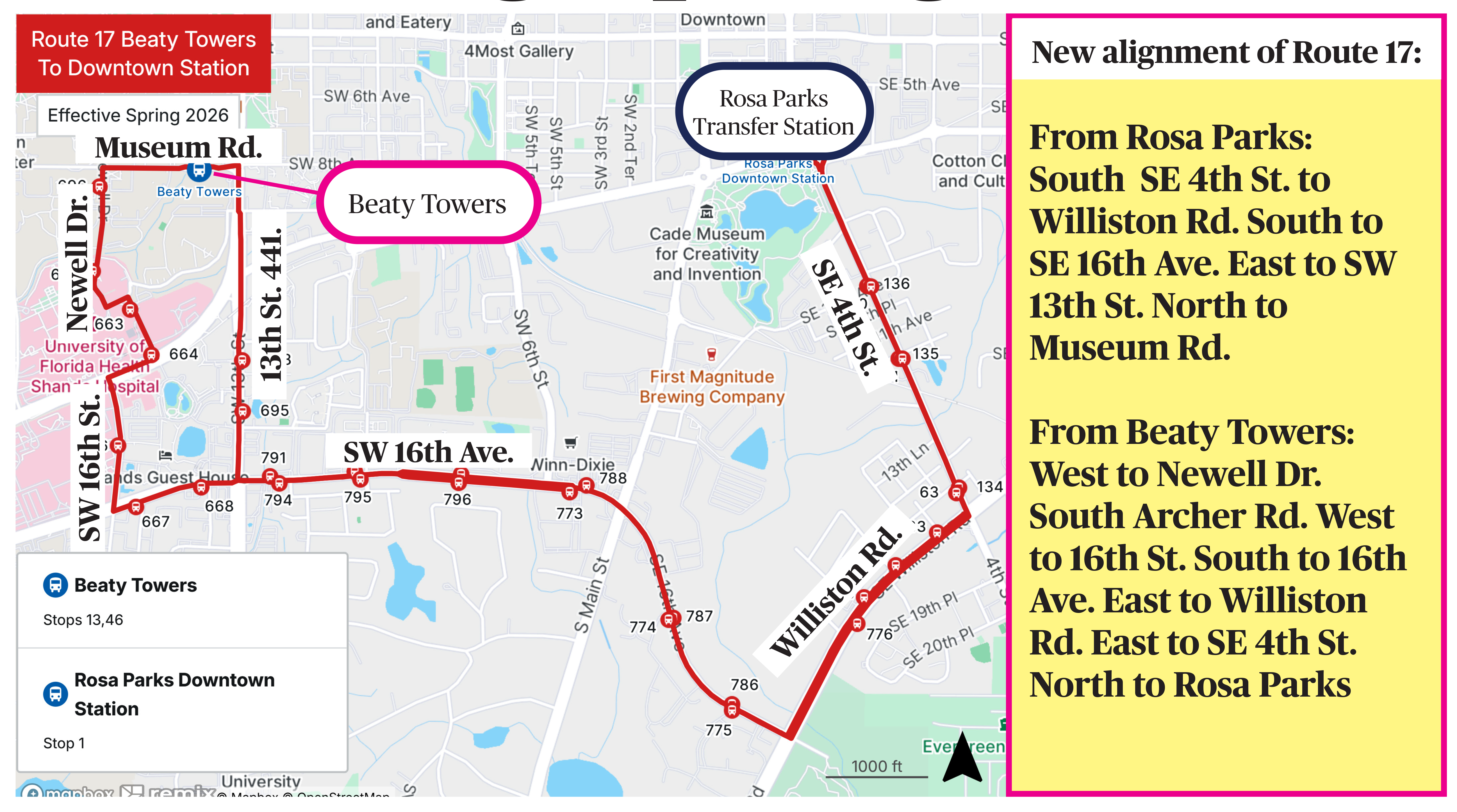 17 New alignment MiniMap